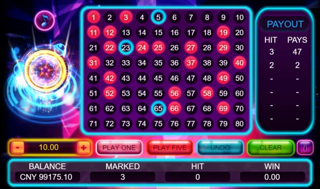 Kumpulan Permainan Gacor TPG Slots Jarang Diketahui Slotter