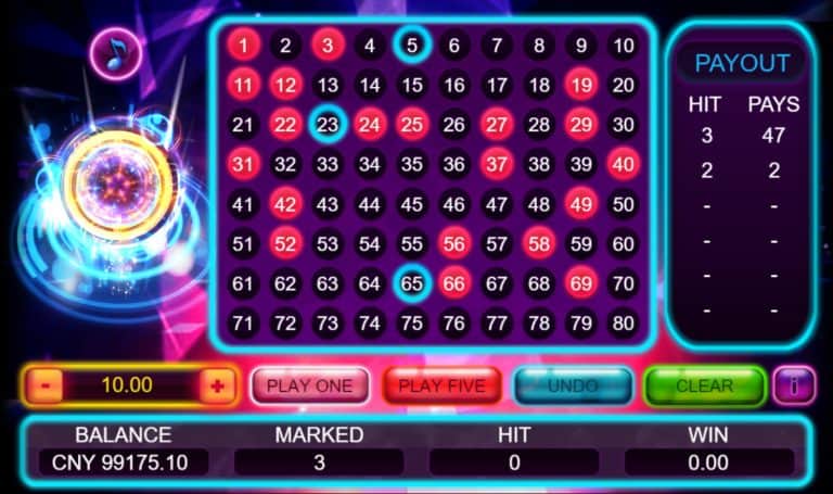 Kumpulan Permainan Gacor TPG Slots Jarang Diketahui Slotter