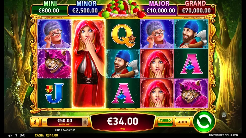 Explore Permainan Slot Spadegaming Paling Cuan Termudah #1