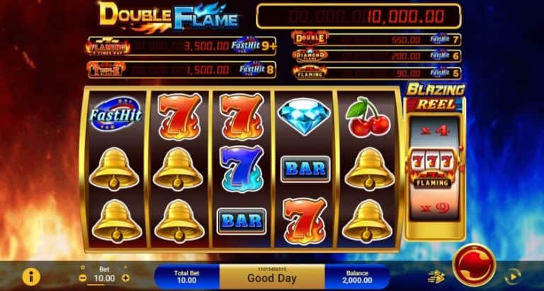 Double Flame: Panasnya Keberuntungan Ganda Menyala Terus #1
