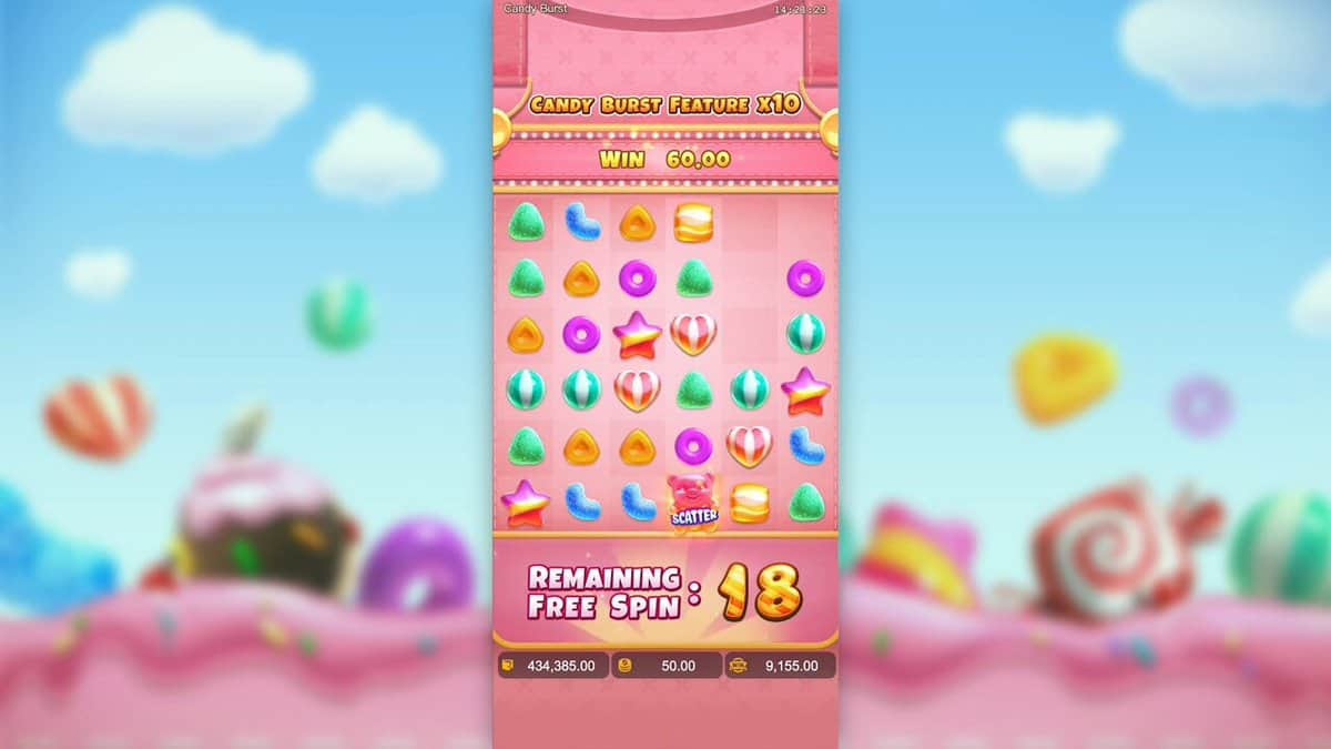 Pola Jitu Raih Cuan Manis Setiap Putaran Dari Candy Burst